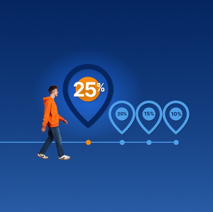 Moment na dobrą decyzję